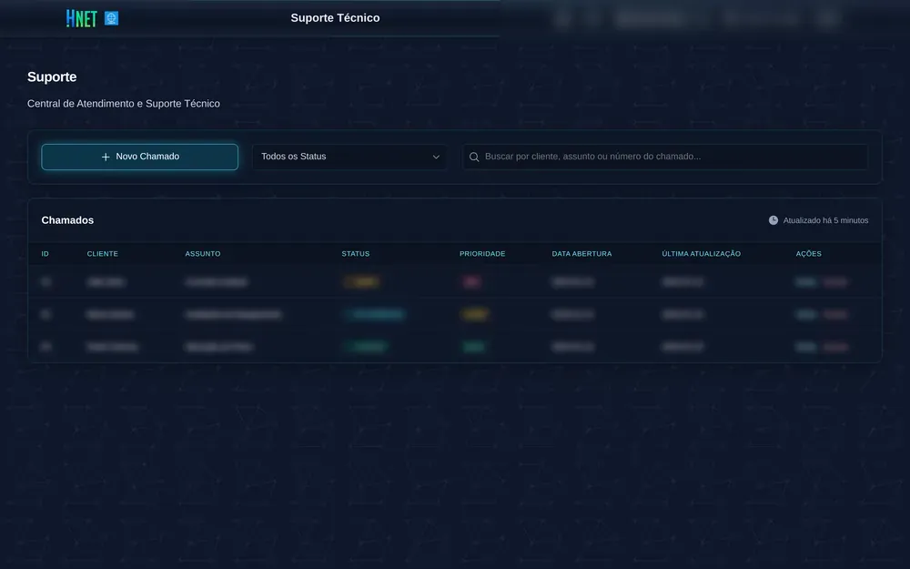 Tela de Suporte Técnico do HNet com chamados, status, prioridade e histórico por cliente